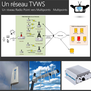 Le TVWS ou TV White Sapce de Microsoft