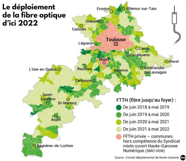 Fibre optique haute-garonne