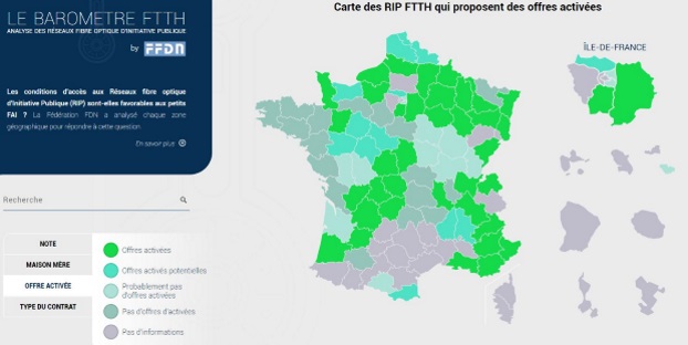 Baromètre Fibre FFDN : offres activées