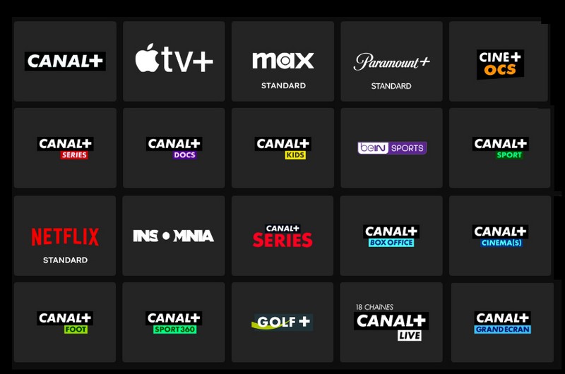 Liste des chaines incluses dans la série spéciale canal+