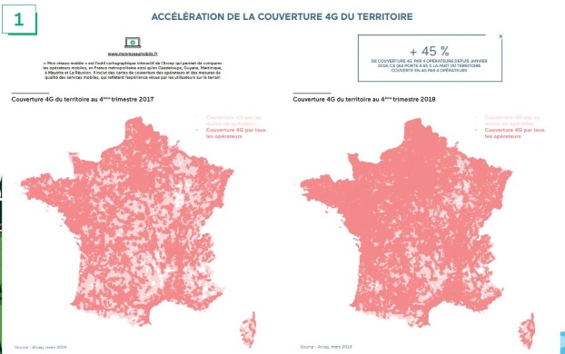 Couverture 4G en mars 2019