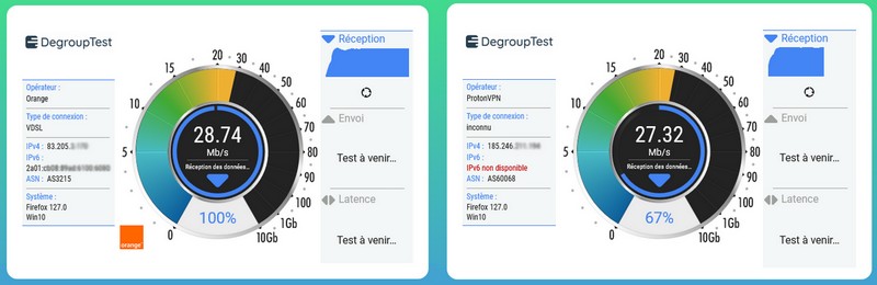 debit internet mesuré avec protonvpn