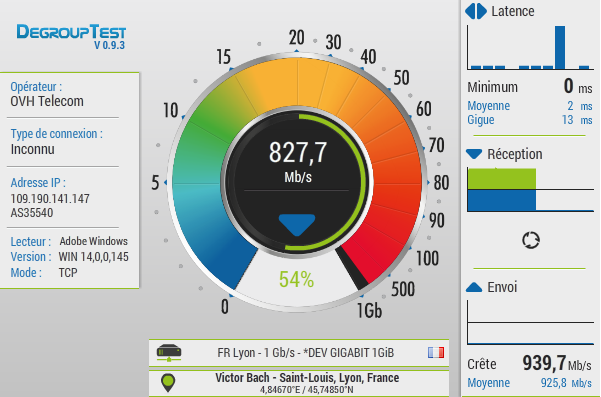 Nouveau test de débit DegroupTest