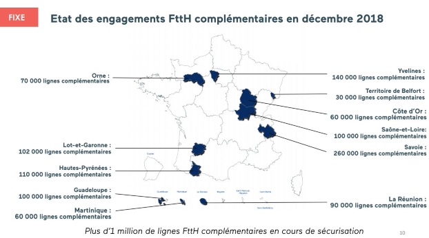 Déploiement de la fibre en AMEL