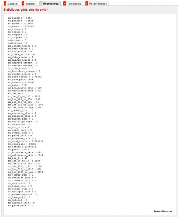 Etat Réseau local Switch
