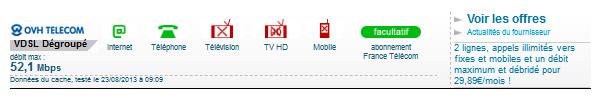 éligibilité au VDSL2