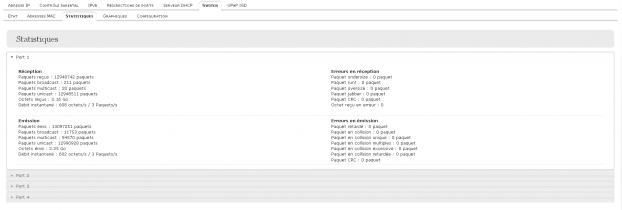 Réseau local : statistiques du switch