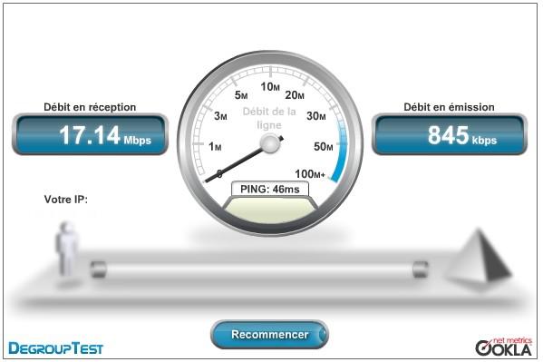 Freebox : test de débit sur DegroupTest en mode patate