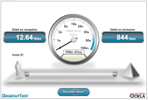 Freebox : test de débit sur DegroupTest en mode patate