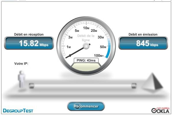 Freebox : test de débit sur DegroupTest en mode standard