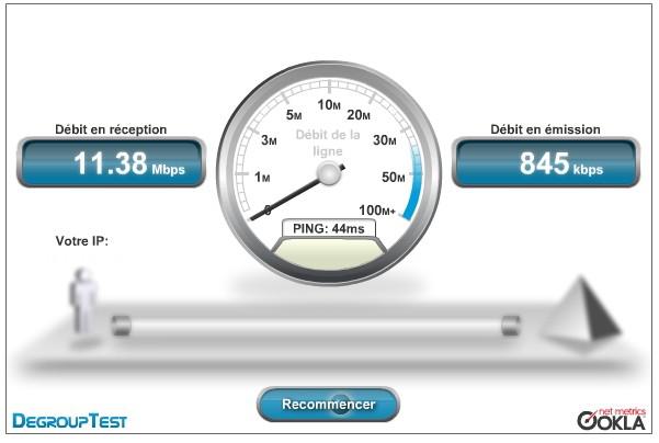 Freebox : test de débit sur DegroupTest en mode standard