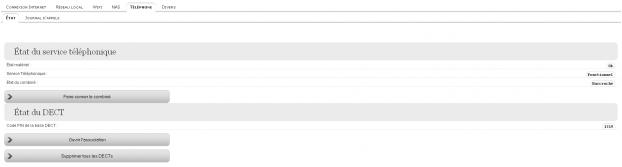 Téléphone : Etat