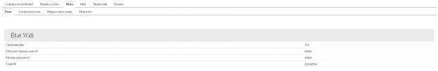 Wi-Fi : état