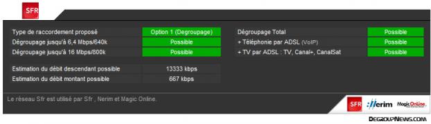 Infos détaillées de DegroupTest pour l'offre SFR