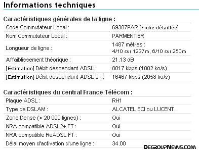 Informations sur la ligne testée