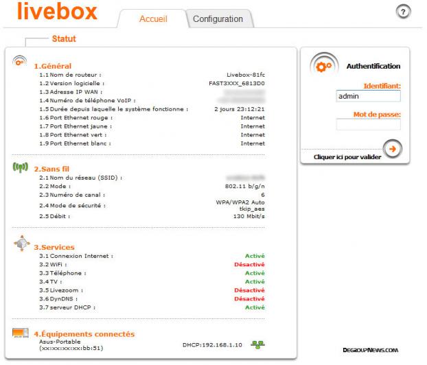 Page d'accueil de la Livebox 2