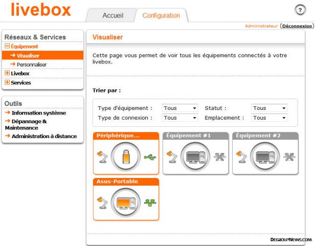 Equipement : visualiser