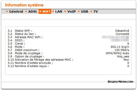 Information système : Wi-Fi