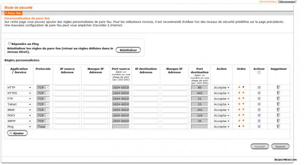 Livebox : personnalisation du pare-feu