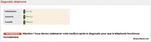 Maintenance : diagnostic de téléphonie OK
