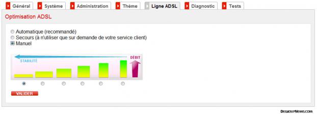 Maintenance : ligne ADSL