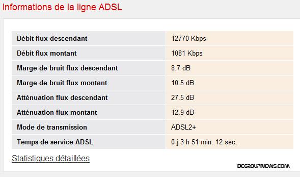 Synchronisation de la neufbox avec configuration avancée (marge de bruit : 70)