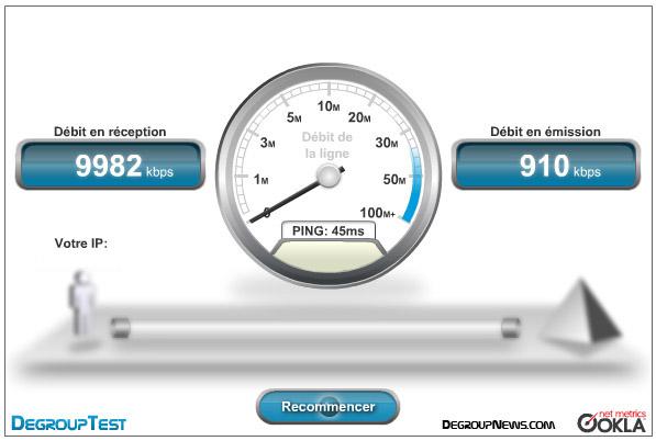 Test de débit DegroupTest avec neufbox en Ethernet