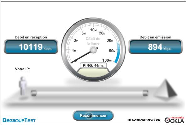 Test de débit DegroupTest avec neufbox en Ethernet