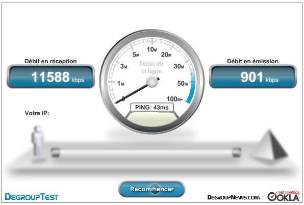 Test de débit DegroupTest avec neufbox en Ethernet