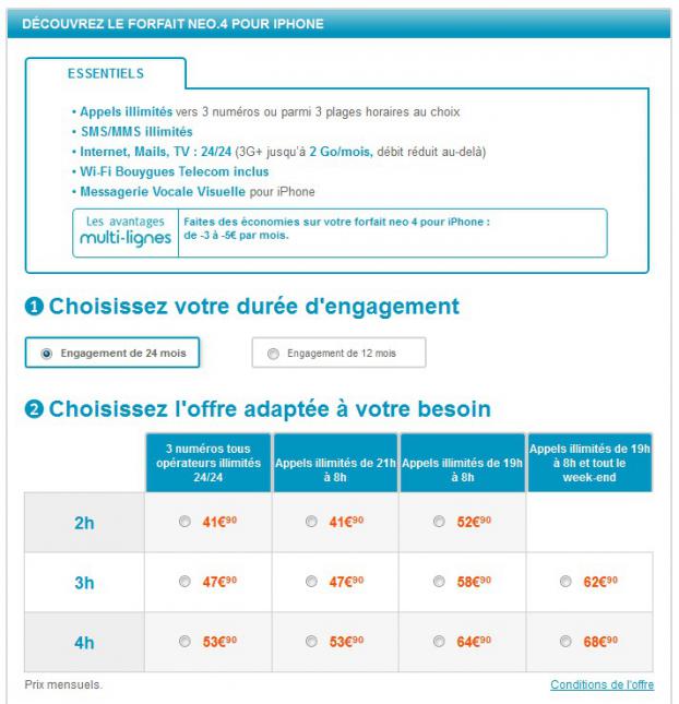 Forfait neo.4 pour iPhone de Bouygues Telecom