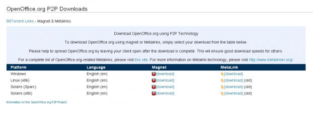 Téléchargement du logiciel Open Office en P2P