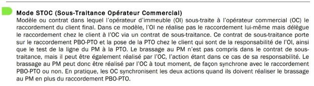 Raccordement fibre en mode stoc : définition