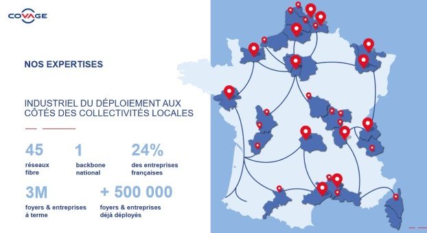 Le réseau fibre optique de Covage en novembre 2019