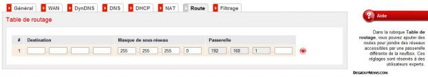 Réseau : table de routage