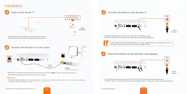 Extrait du guide d'installation du décodeur Orange Sagem UHD 86