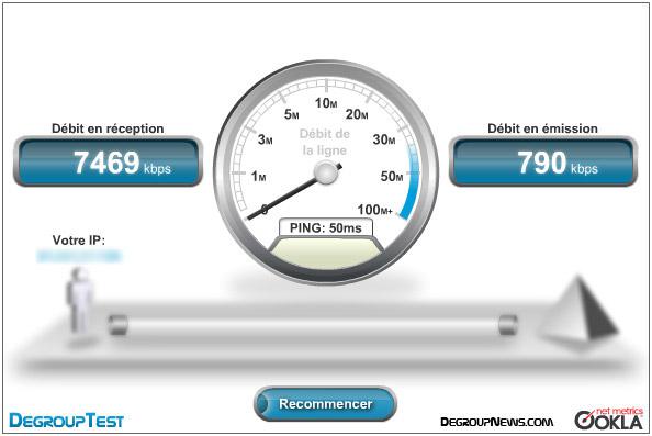 Test de débit DegroupTest avec Livebox 2 en Ethernet