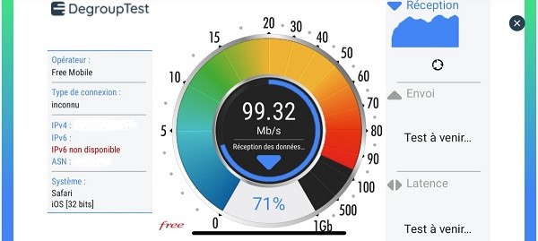 Exemple d'un test de débit réalisé avec DegroupTest